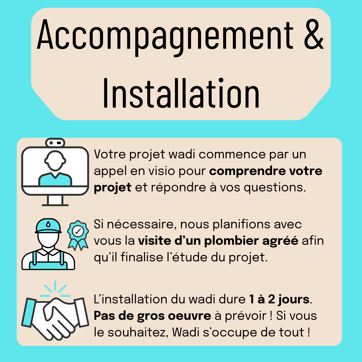 Wadi - Module de recyclage des eaux des douches - Précommande